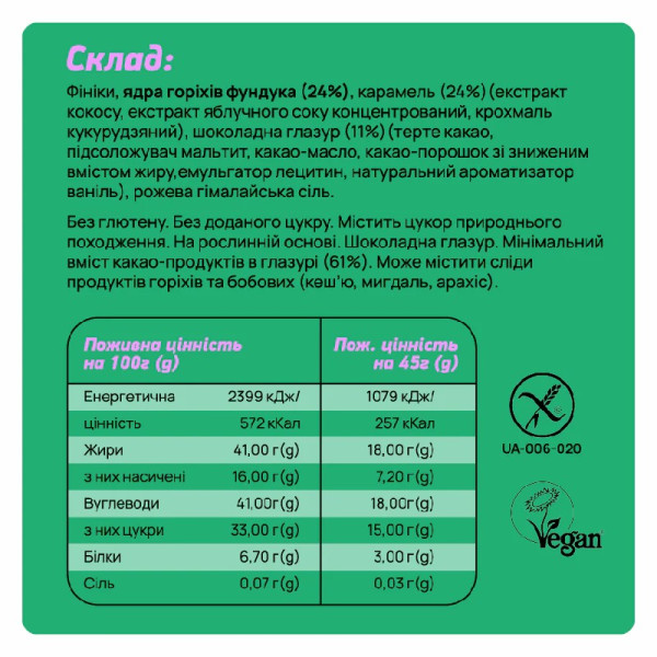 Фізі "Фундук+Карамель"