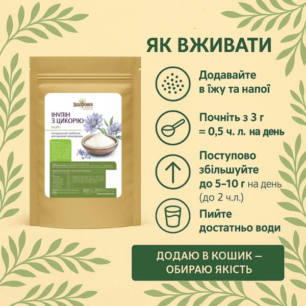Інулін з цикорію, 250г "Здорово"
